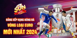 bảng xếp hạng bóng đá